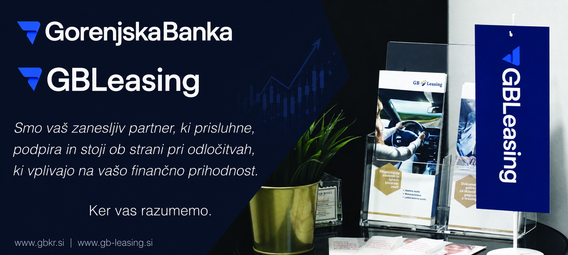 Financiranje vozil AC IMPORTADO – Gorenjska banka in GB Leasing