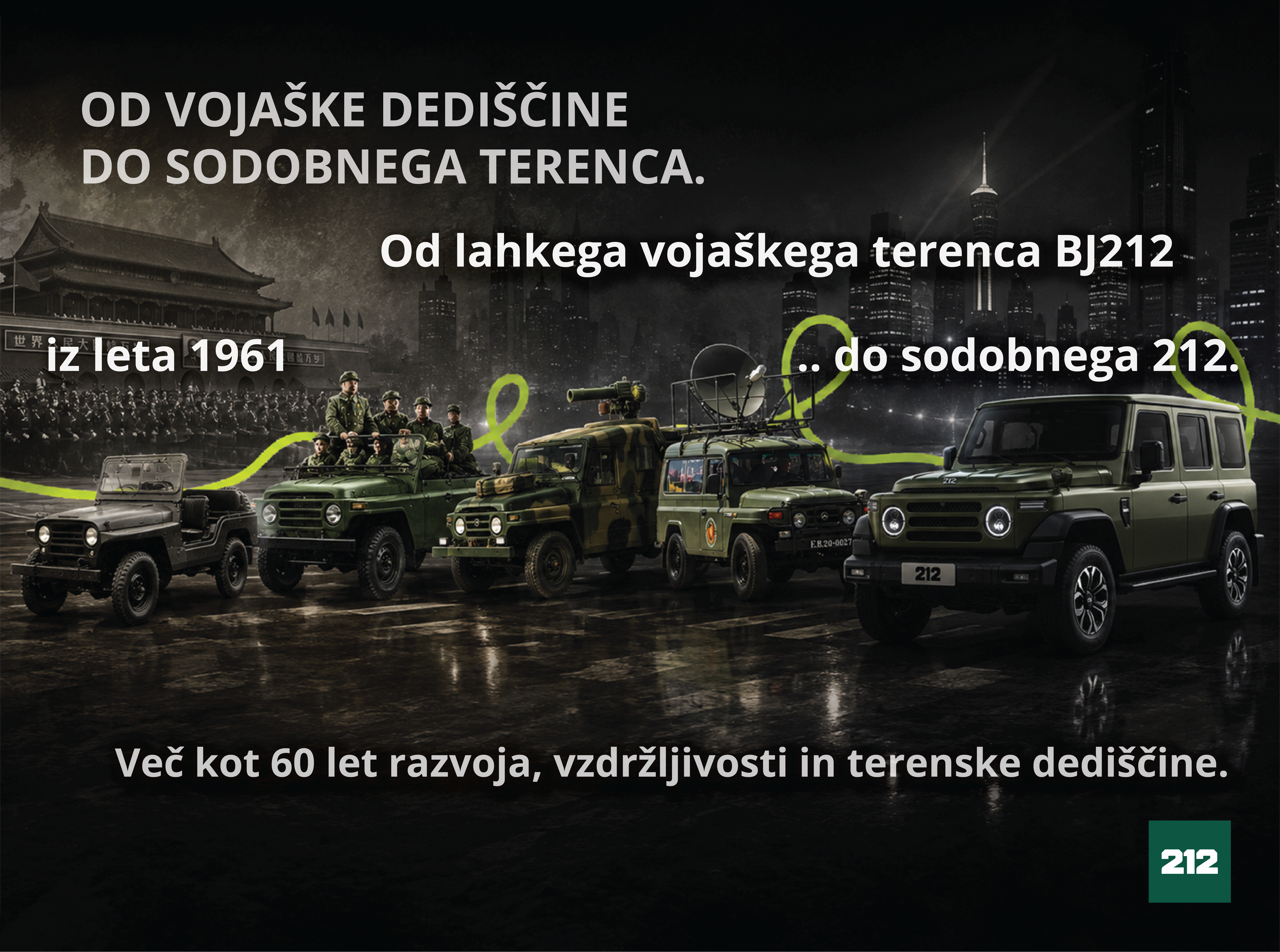 Zgodovina BAW 212 – od vojaškega terenca BJ212 iz leta 1961 do sodobnega terenskega vozila 212